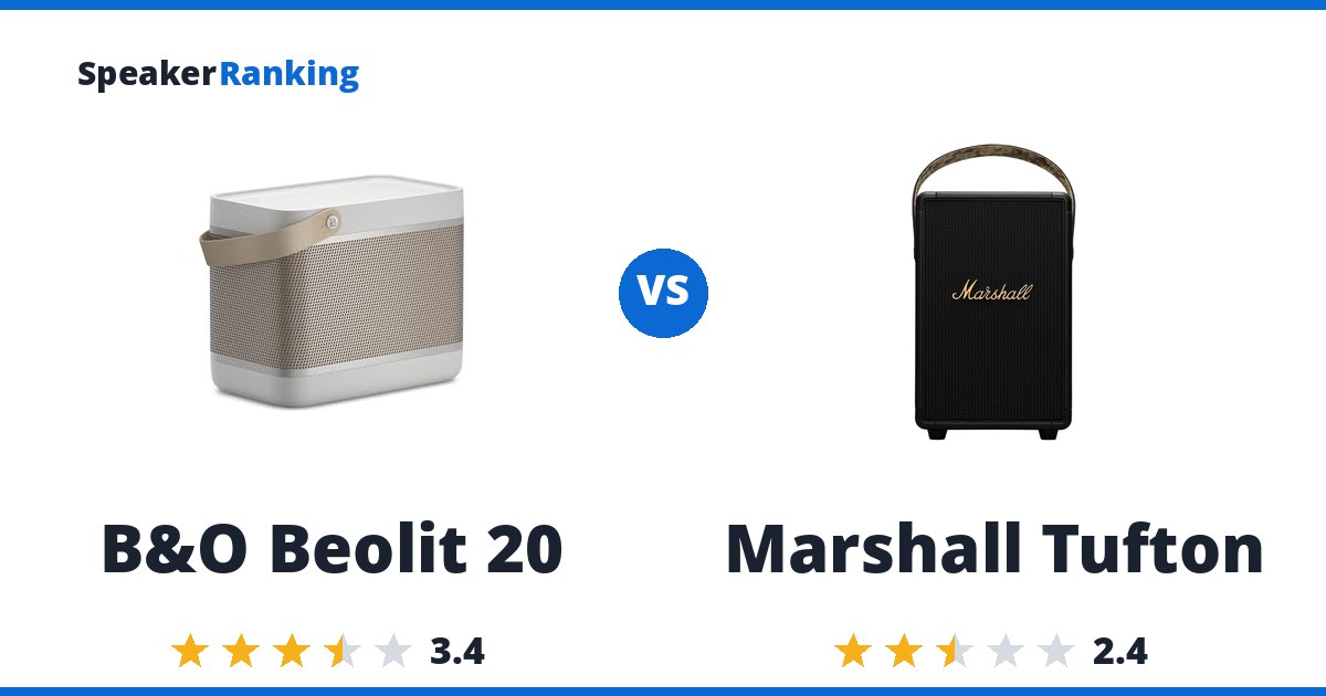 B&O Beolit 20 vs Marshall Tufton