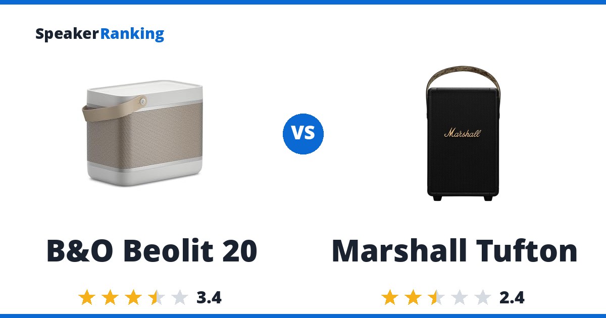 B&O Beolit 20 vs Marshall Tufton