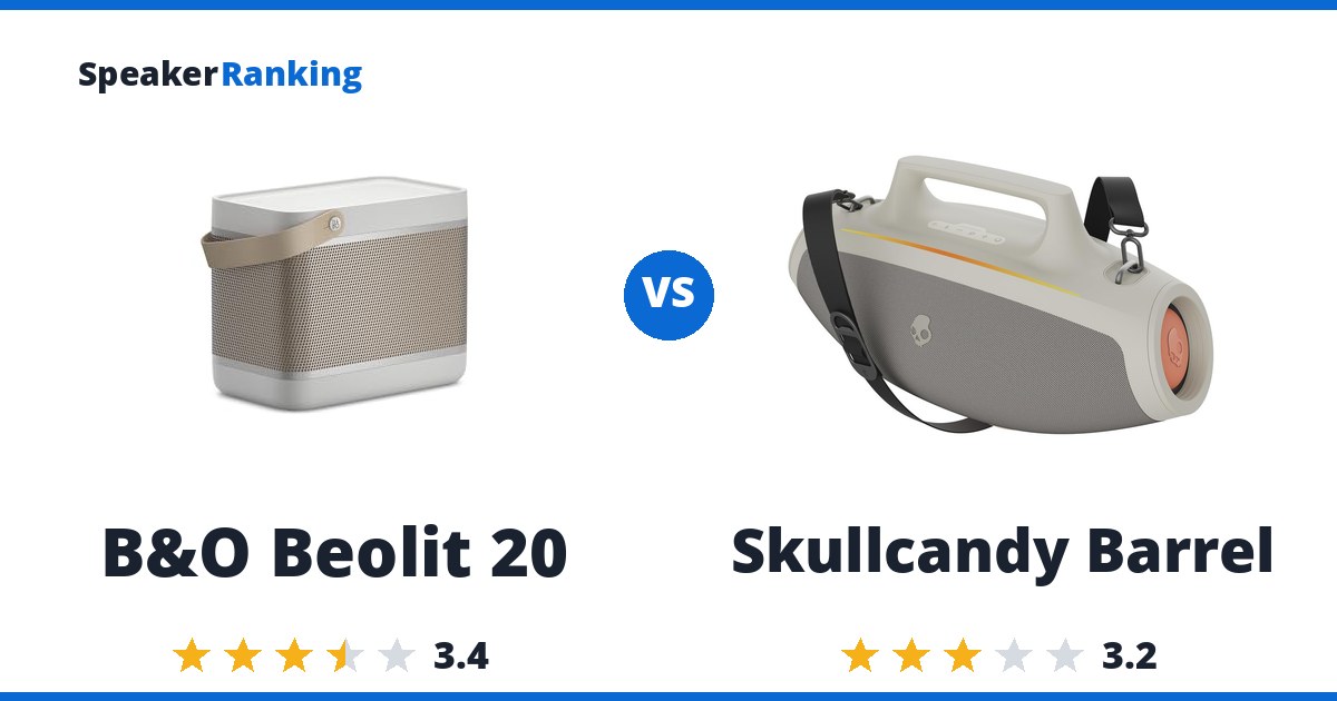 B&O Beolit 20 vs Skullcandy Barrel
