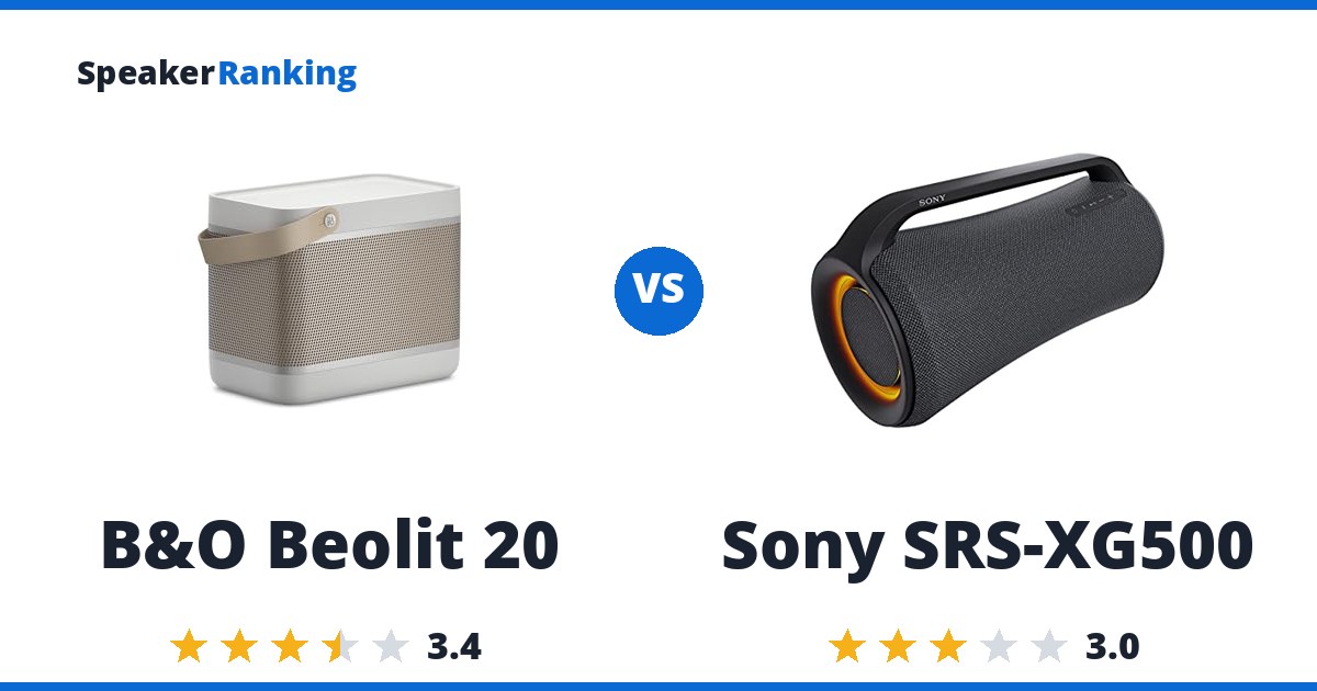 B&O Beolit 20 vs Sony SRS-XG500