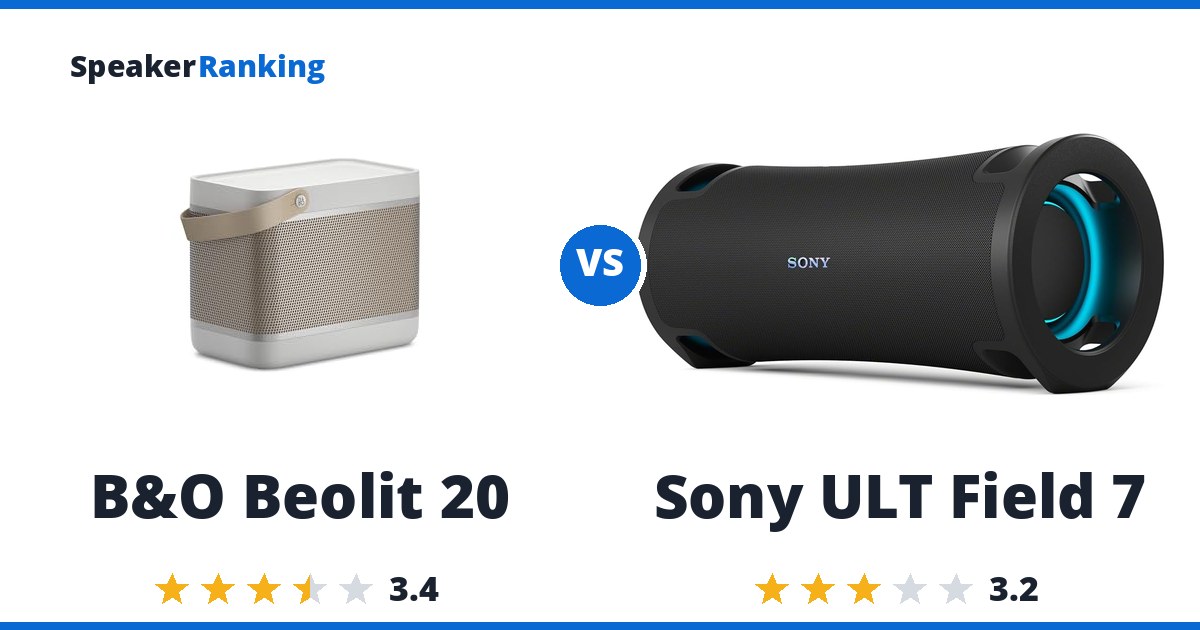 B&O Beolit 20 vs Sony ULT Field 7