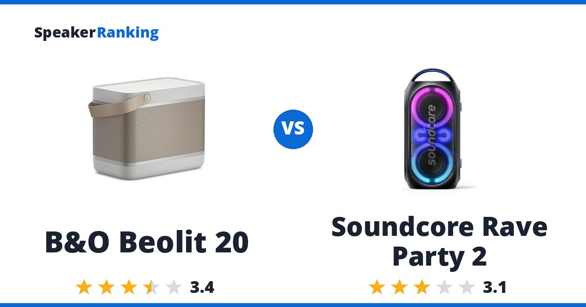 B&O Beolit 20 vs Soundcore Rave Party 2