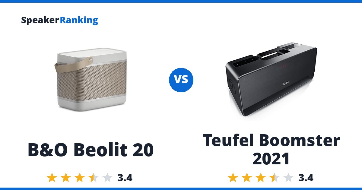B&O Beolit 20 vs Teufel Boomster 2021