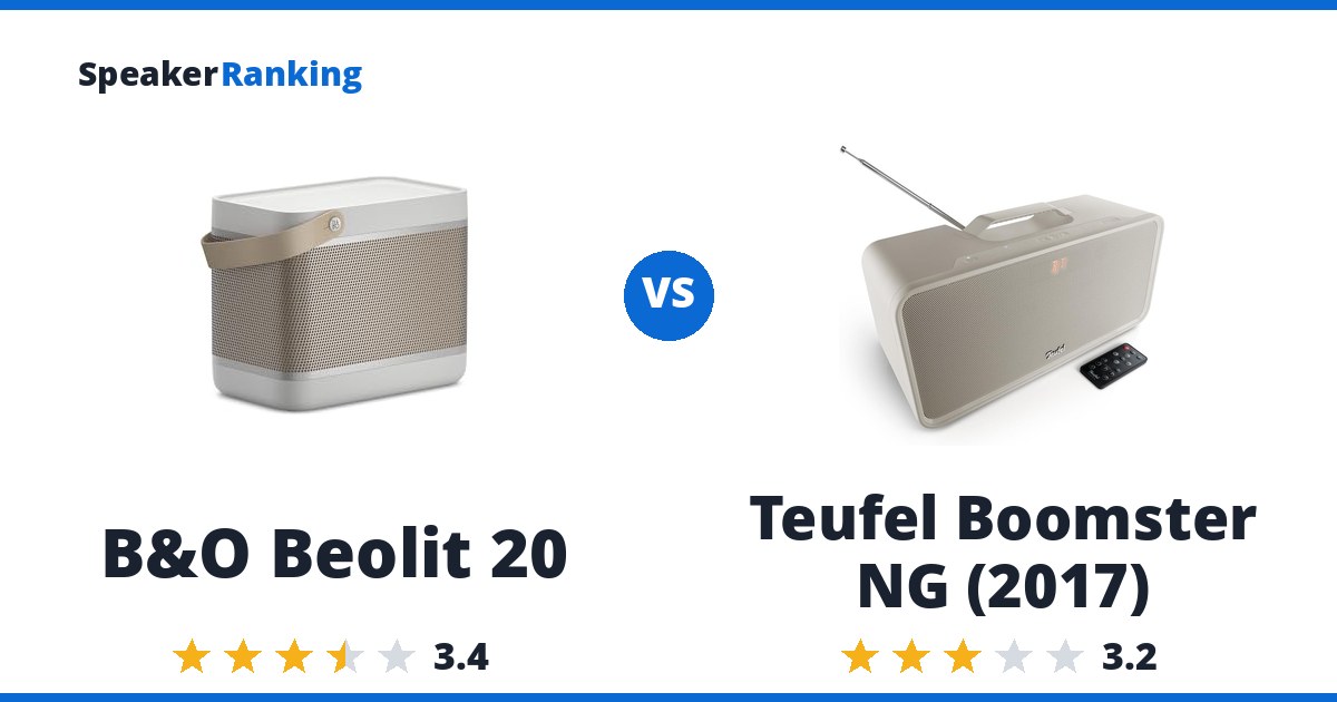 B&O Beolit 20 vs Teufel Boomster NG (2017)