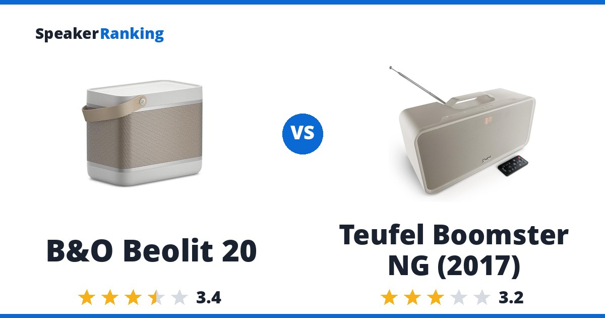 B&O Beolit 20 vs Teufel Boomster NG (2017)