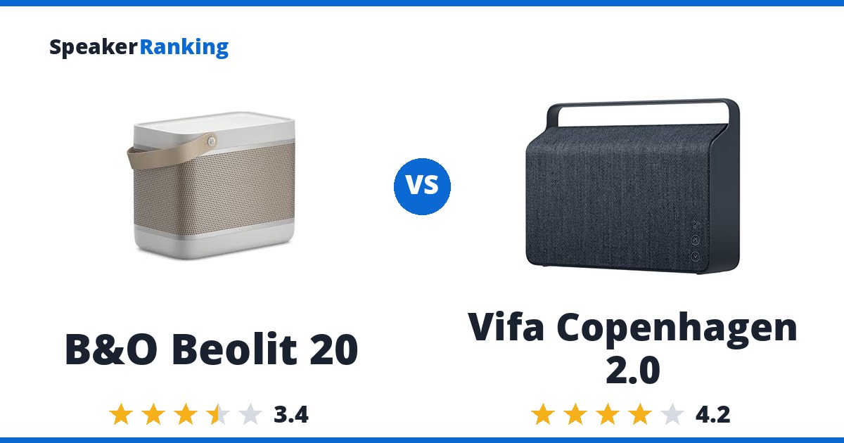 B&O Beolit 20 vs Vifa Copenhagen 2.0