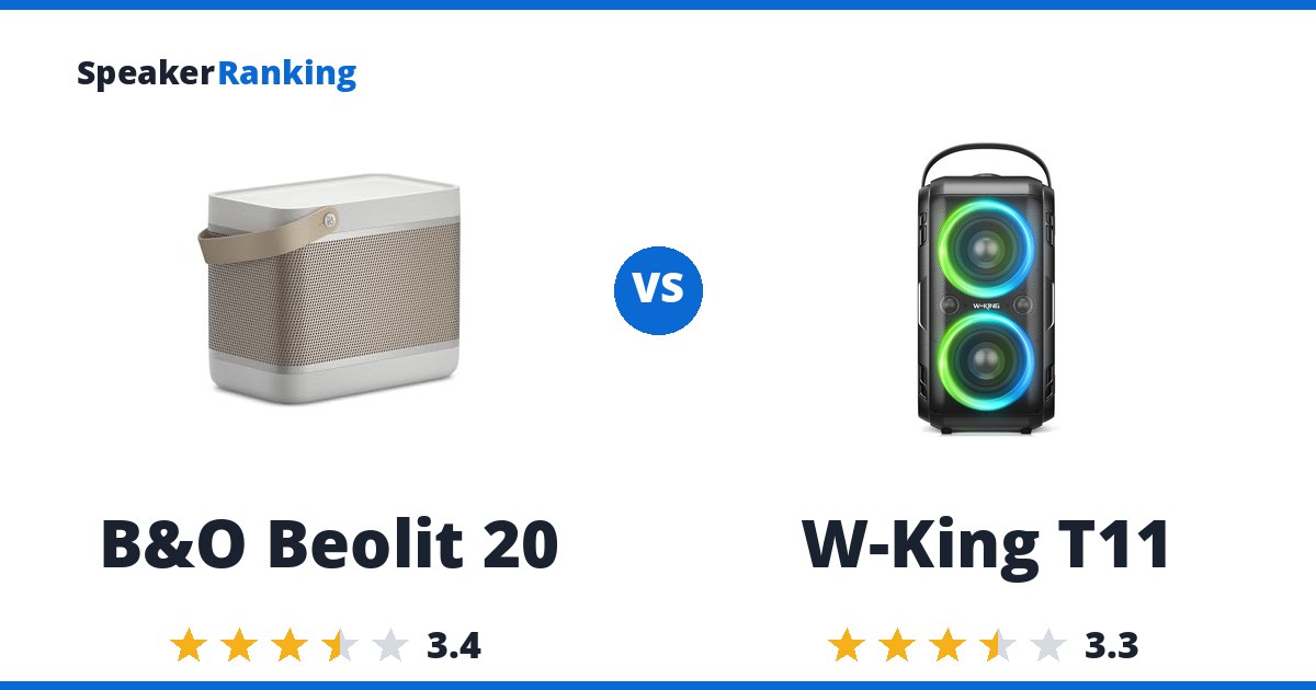 B&O Beolit 20 vs W-King T11