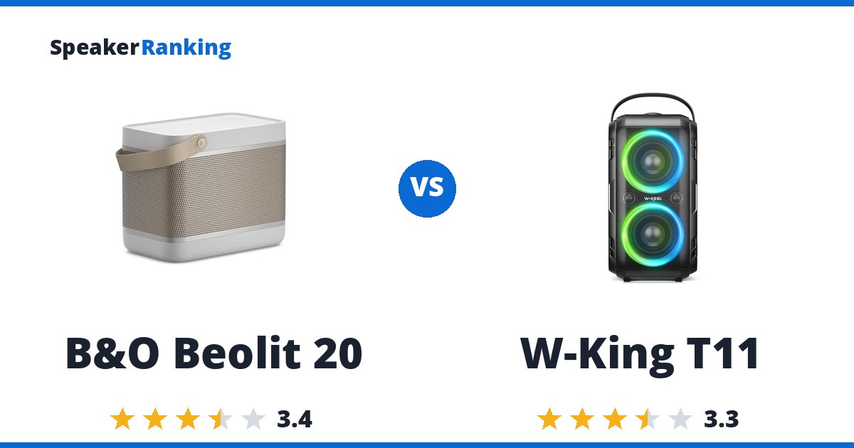 B&O Beolit 20 vs W-King T11
