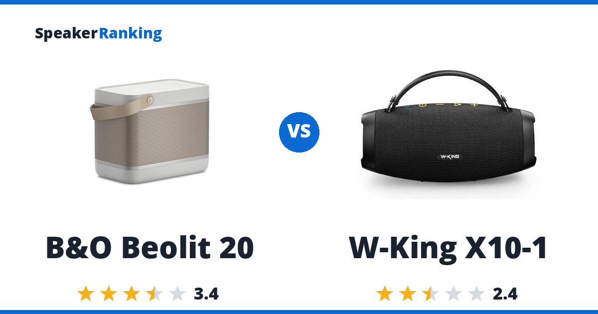 B&O Beolit 20 vs W-King X10-1