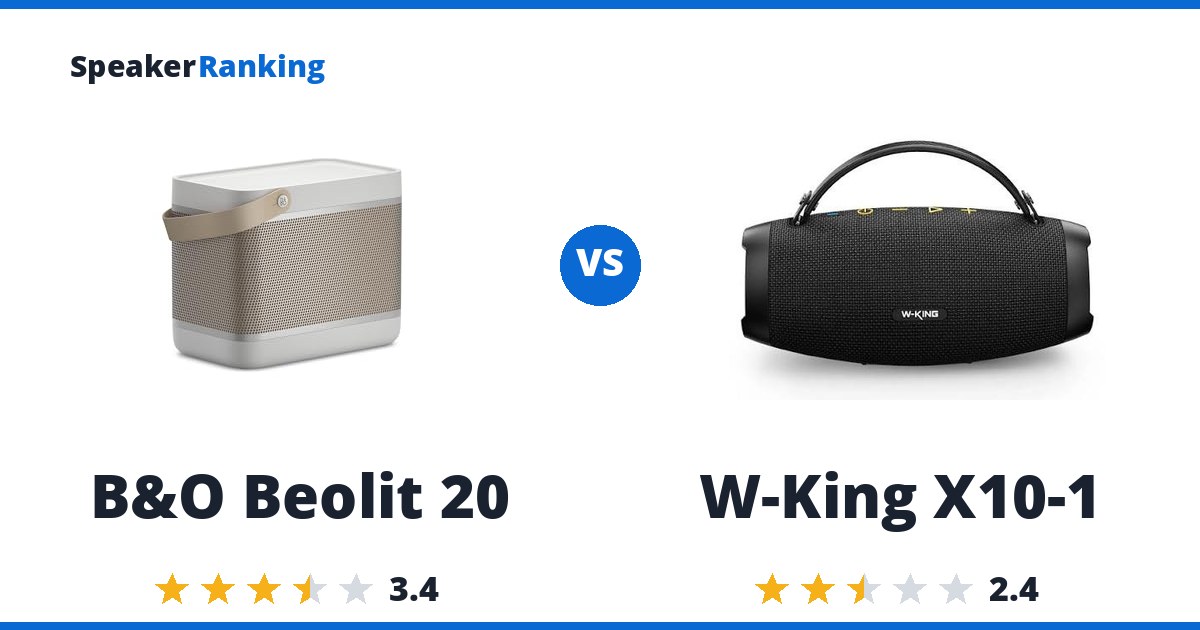 B&O Beolit 20 vs W-King X10-1