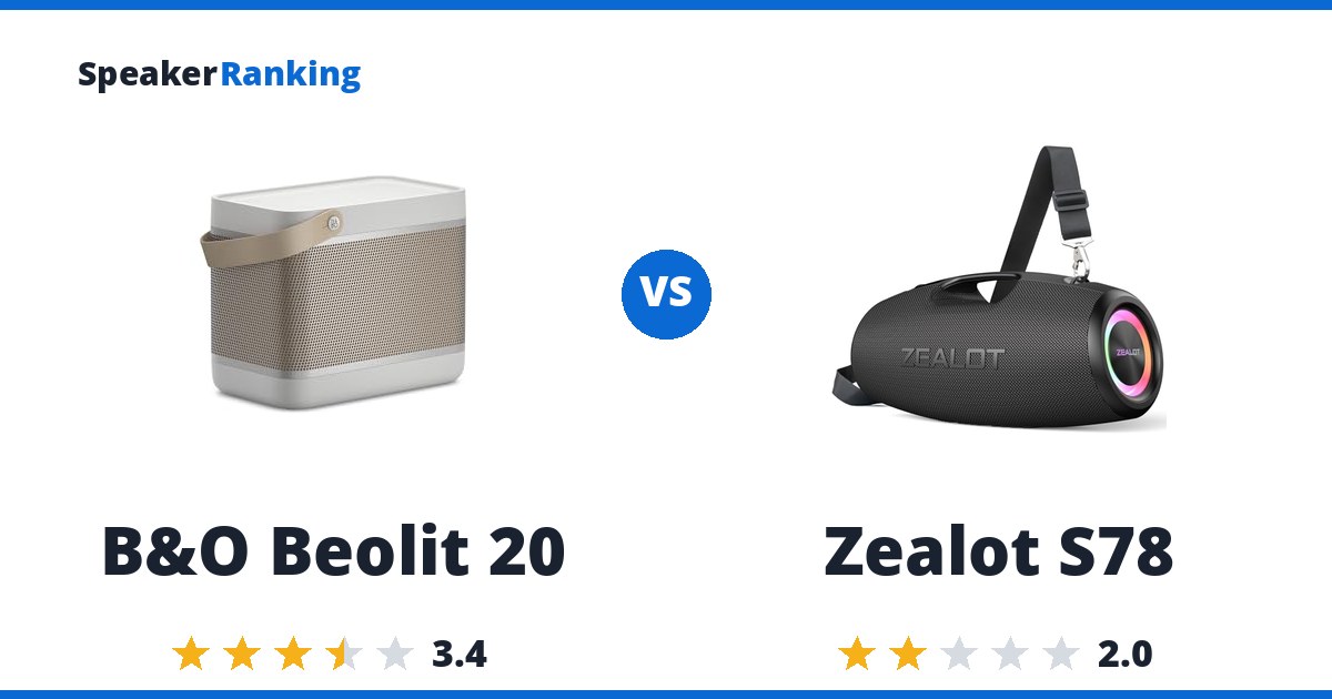 B&O Beolit 20 vs Zealot S78