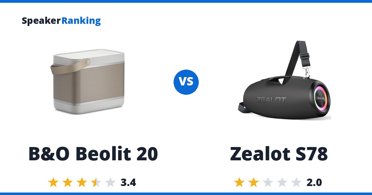 B&O Beolit 20 vs Zealot S78