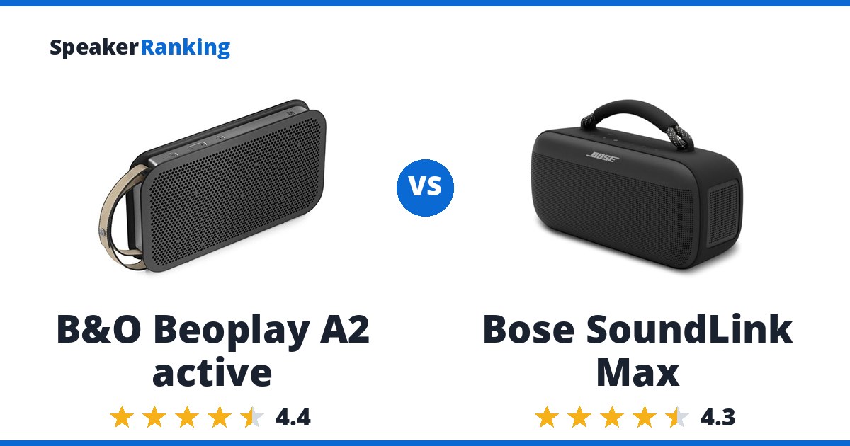 B&O Beoplay A2 active vs Bose SoundLink Max