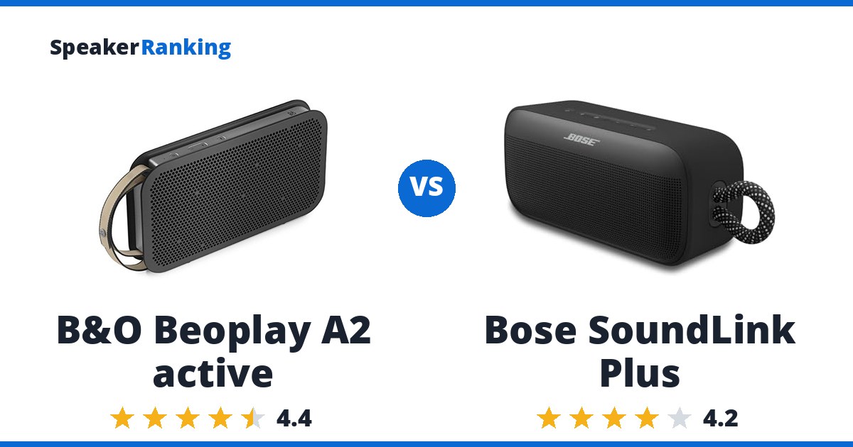 B&O Beoplay A2 active vs Bose SoundLink Plus