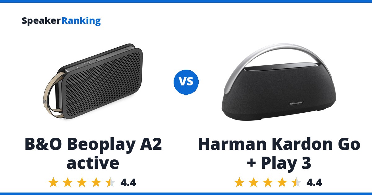 B&O Beoplay A2 active vs Harman Kardon Go + Play 3