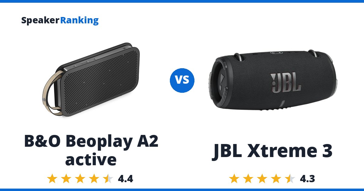 B&O Beoplay A2 active vs JBL Xtreme 3