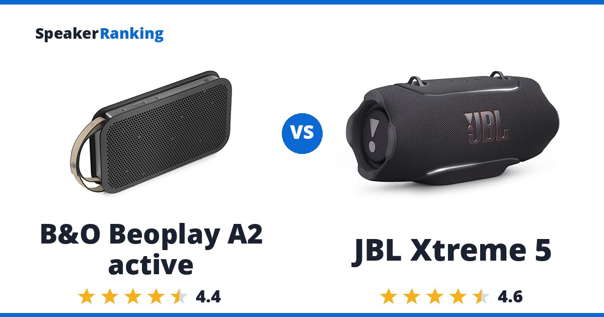 B&O Beoplay A2 active vs JBL Xtreme 5
