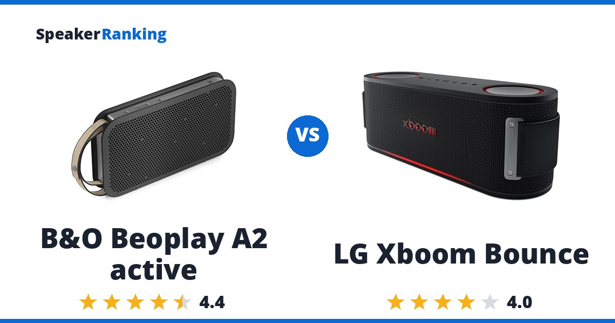 B&O Beoplay A2 active vs LG Xboom Bounce
