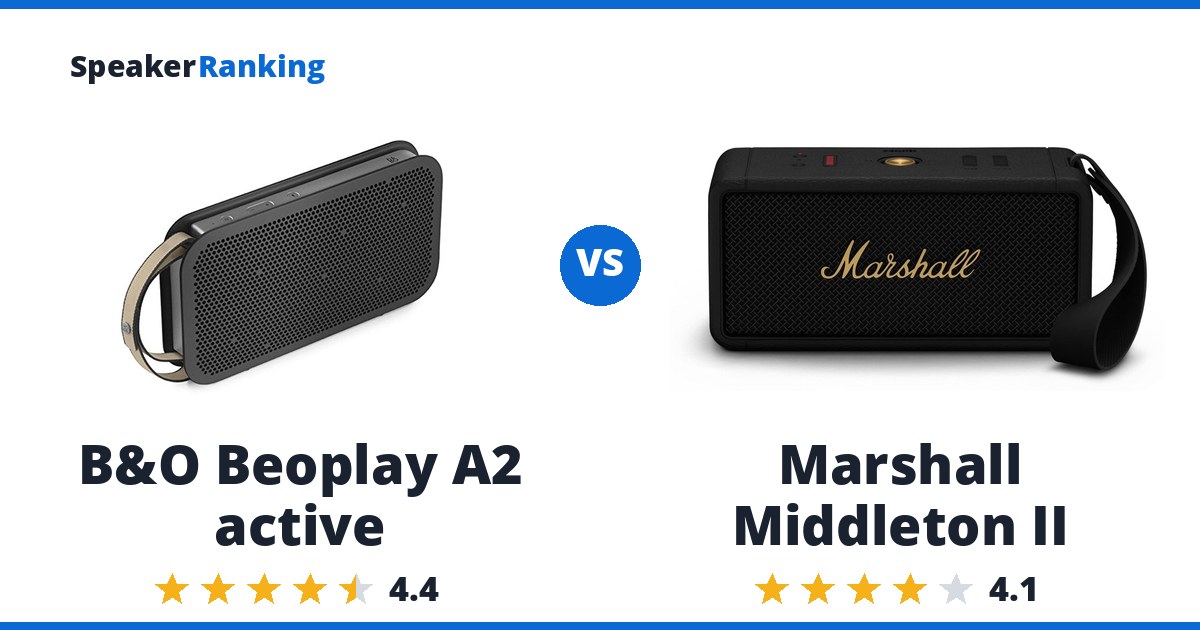 B&O Beoplay A2 active vs Marshall Middleton II