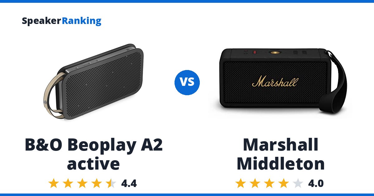 B&O Beoplay A2 active vs Marshall Middleton