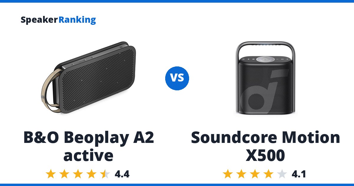 B&O Beoplay A2 active vs Soundcore Motion X500