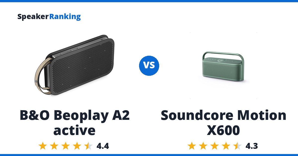 B&O Beoplay A2 active vs Soundcore Motion X600