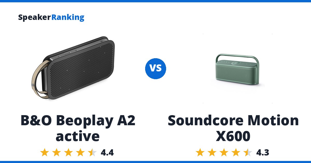 B&O Beoplay A2 active vs Soundcore Motion X600