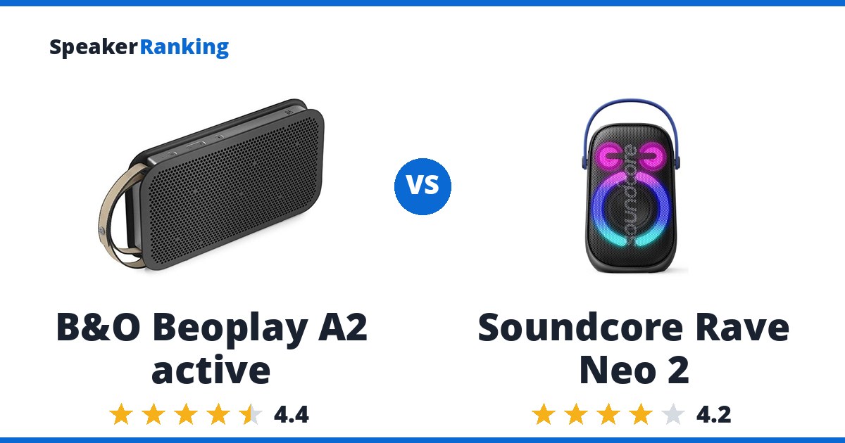 B&O Beoplay A2 active vs Soundcore Rave Neo 2