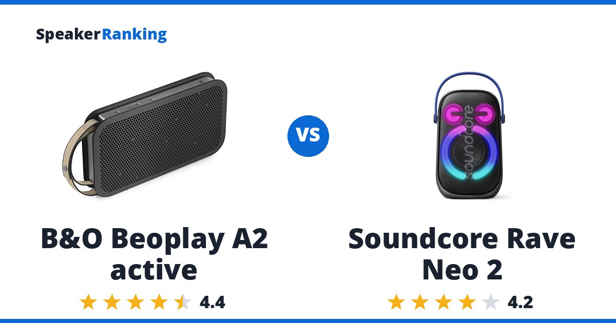 B&O Beoplay A2 active vs Soundcore Rave Neo 2