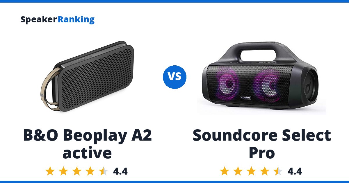 B&O Beoplay A2 active vs Soundcore Select Pro