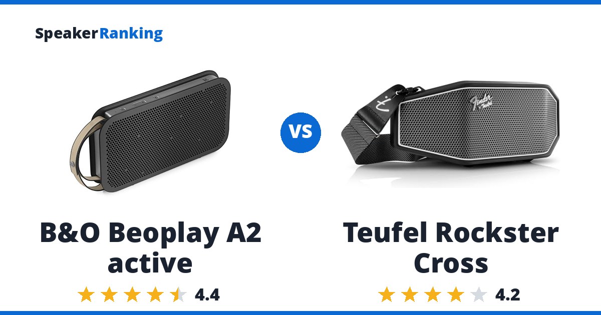 B&O Beoplay A2 active vs Teufel Rockster Cross