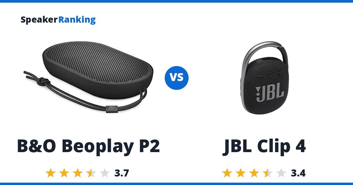 B&O Beoplay P2 vs JBL Clip 4