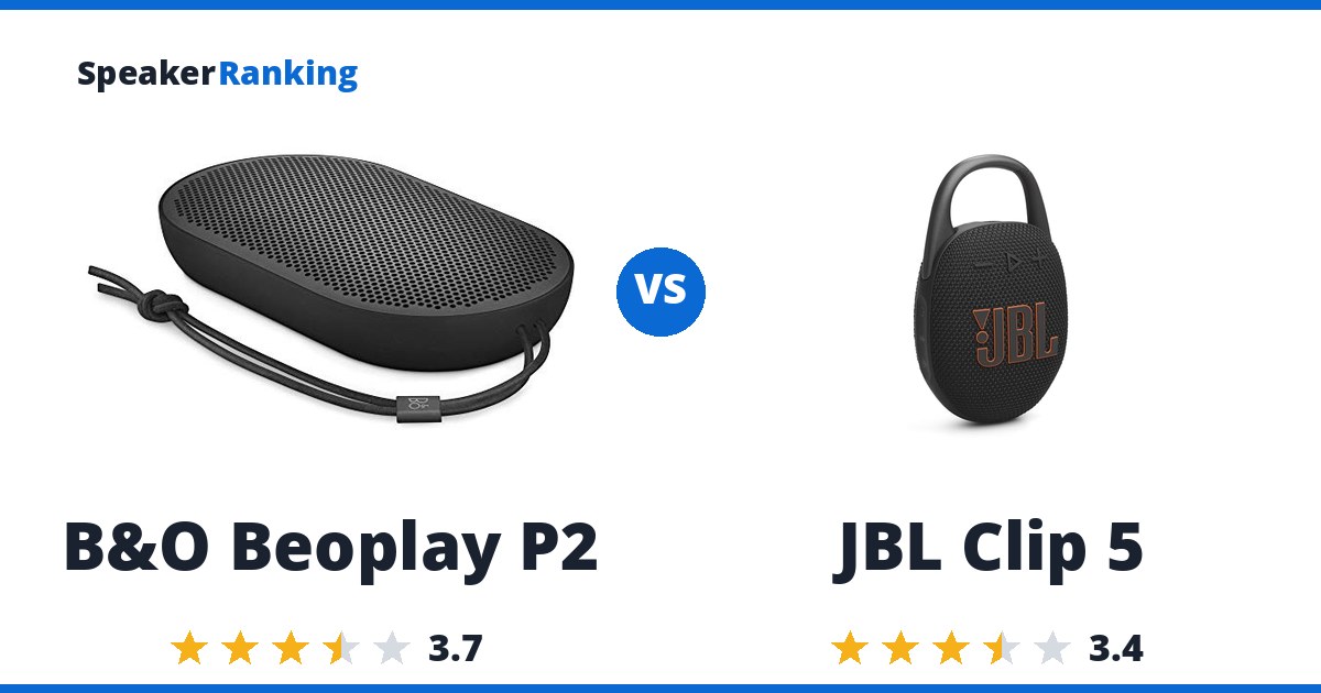 B&O Beoplay P2 vs JBL Clip 5