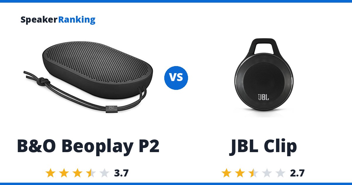 B&O Beoplay P2 vs JBL Clip