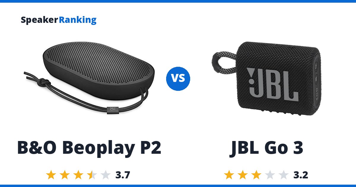 B&O Beoplay P2 vs JBL Go 3