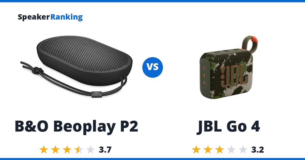 B&O Beoplay P2 vs JBL Go 4