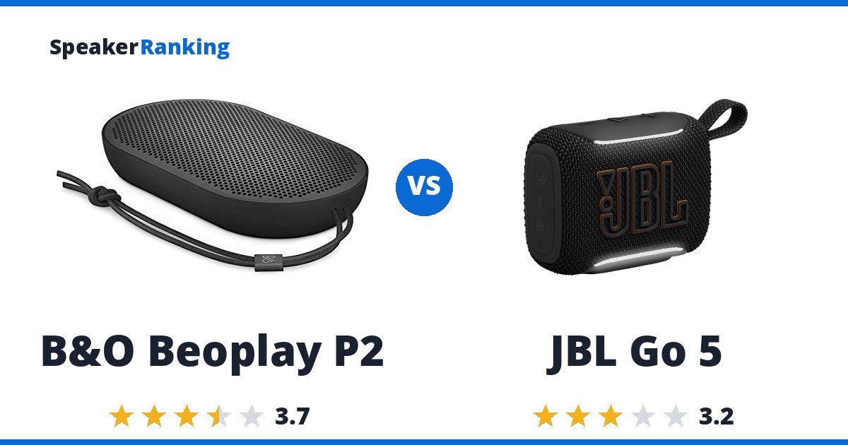 B&O Beoplay P2 vs JBL Go 5