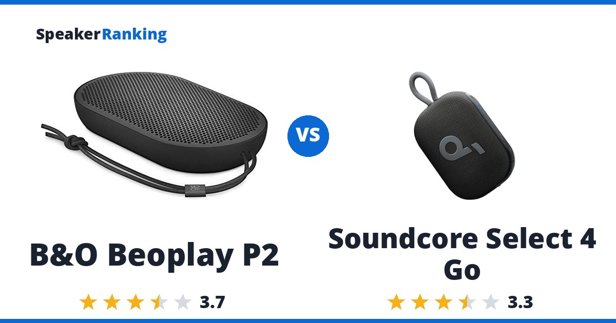 B&O Beoplay P2 vs Soundcore Select 4 Go