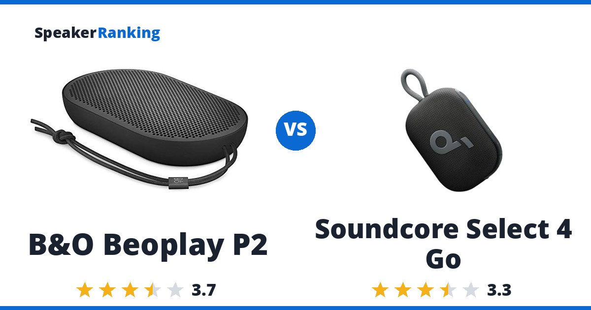 B&O Beoplay P2 vs Soundcore Select 4 Go