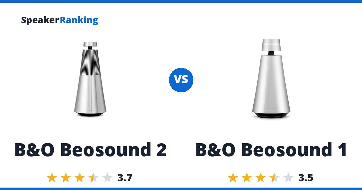 B&O Beosound 2 vs B&O Beosound 1