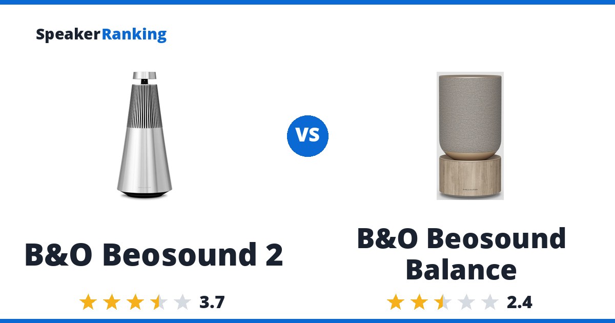 B&O Beosound 2 vs B&O Beosound Balance