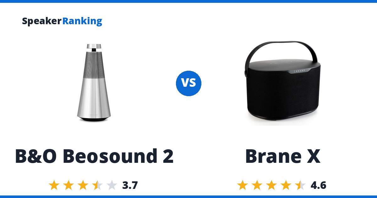 B&O Beosound 2 vs Brane X