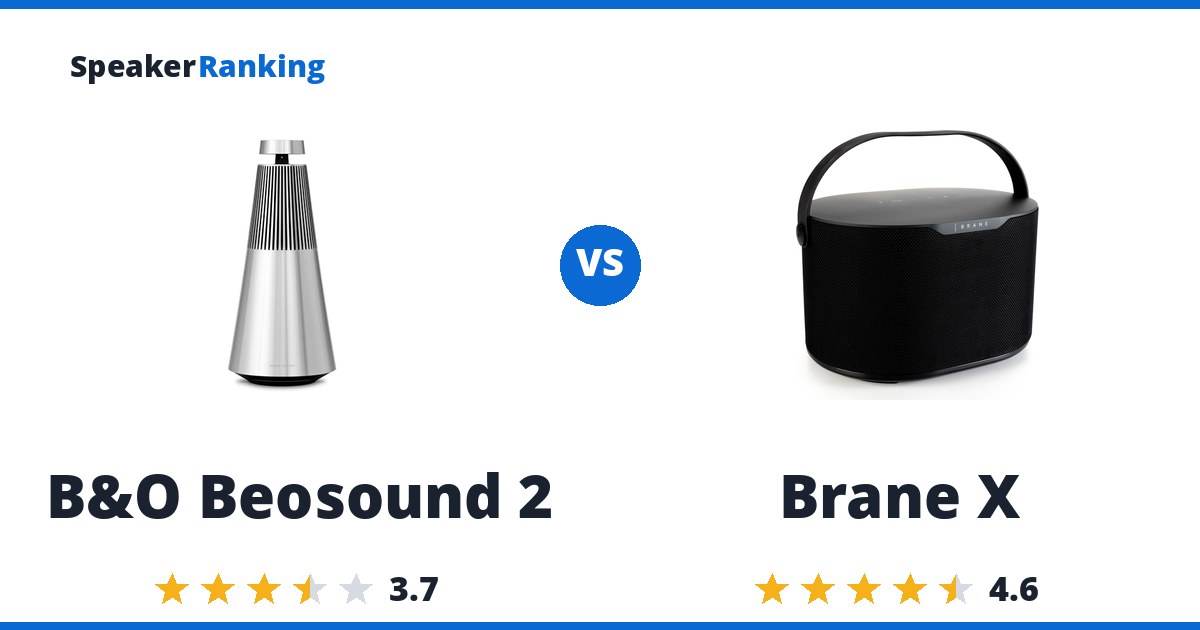 B&O Beosound 2 vs Brane X