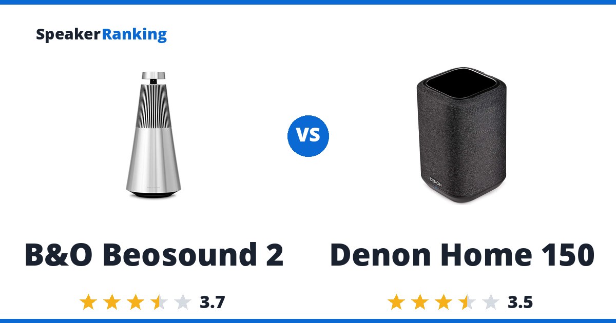 B&O Beosound 2 vs Denon Home 150
