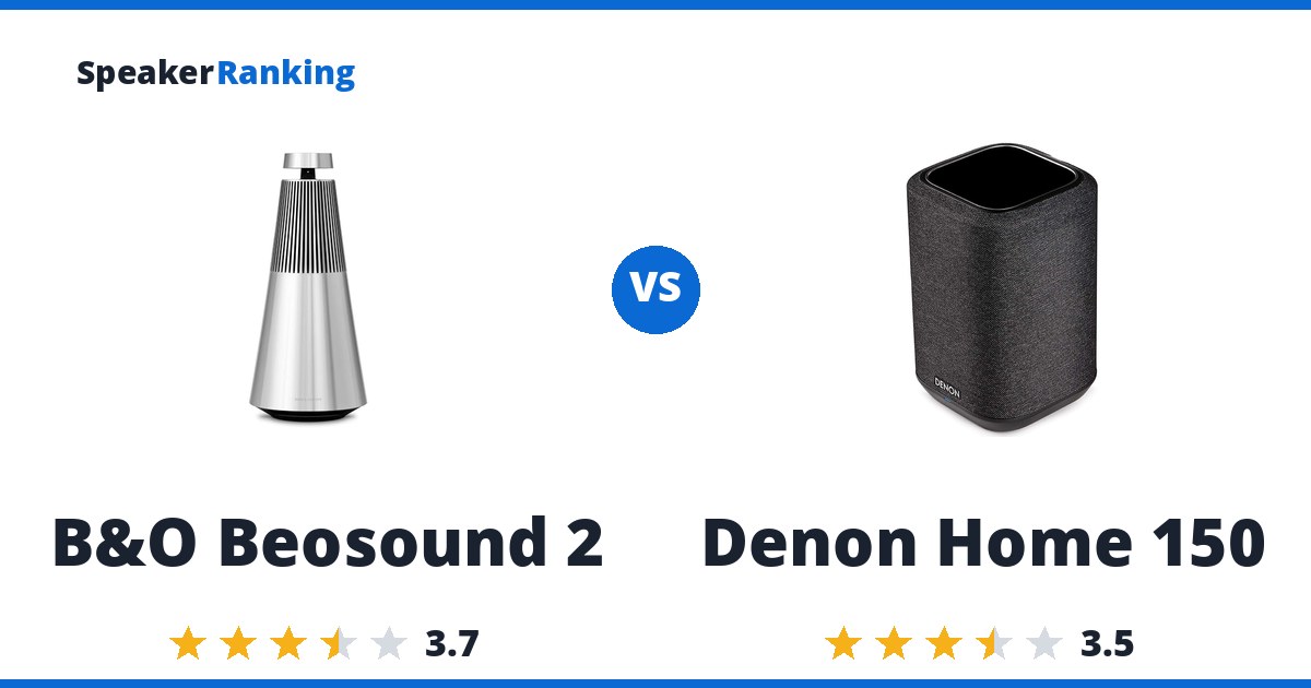 B&O Beosound 2 vs Denon Home 150