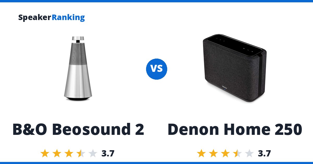 B&O Beosound 2 vs Denon Home 250