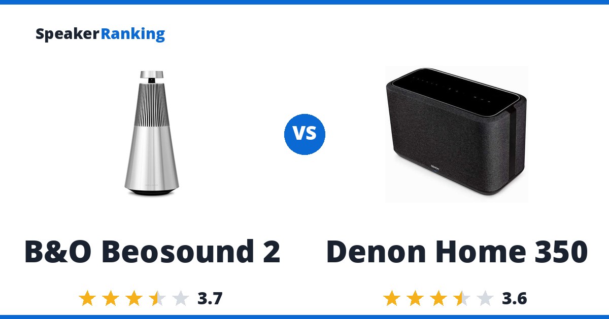 B&O Beosound 2 vs Denon Home 350