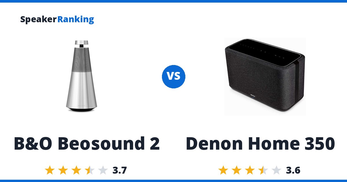B&O Beosound 2 vs Denon Home 350