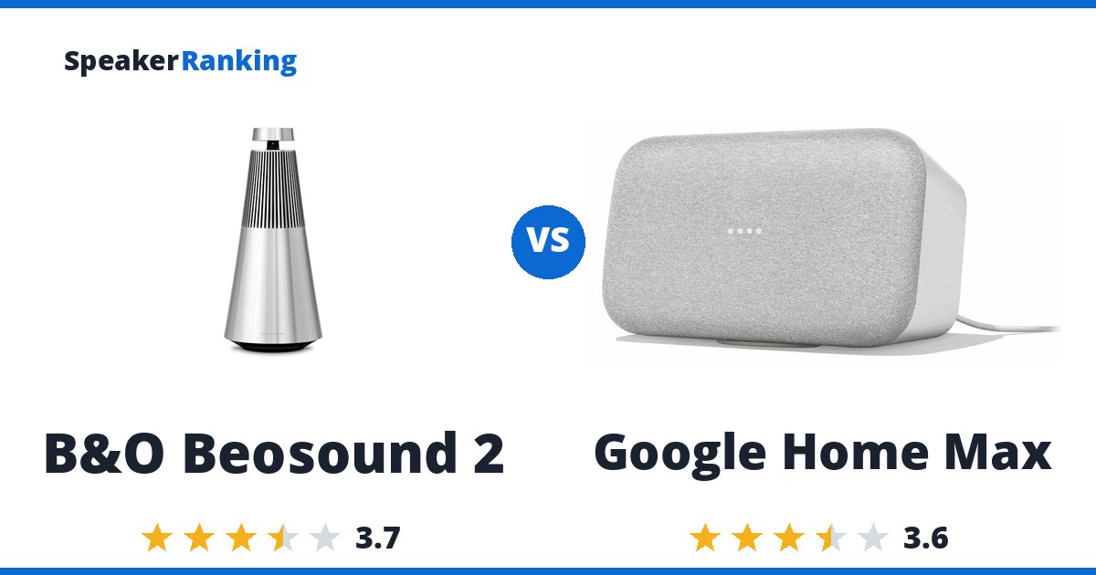 B&O Beosound 2 vs Google Home Max