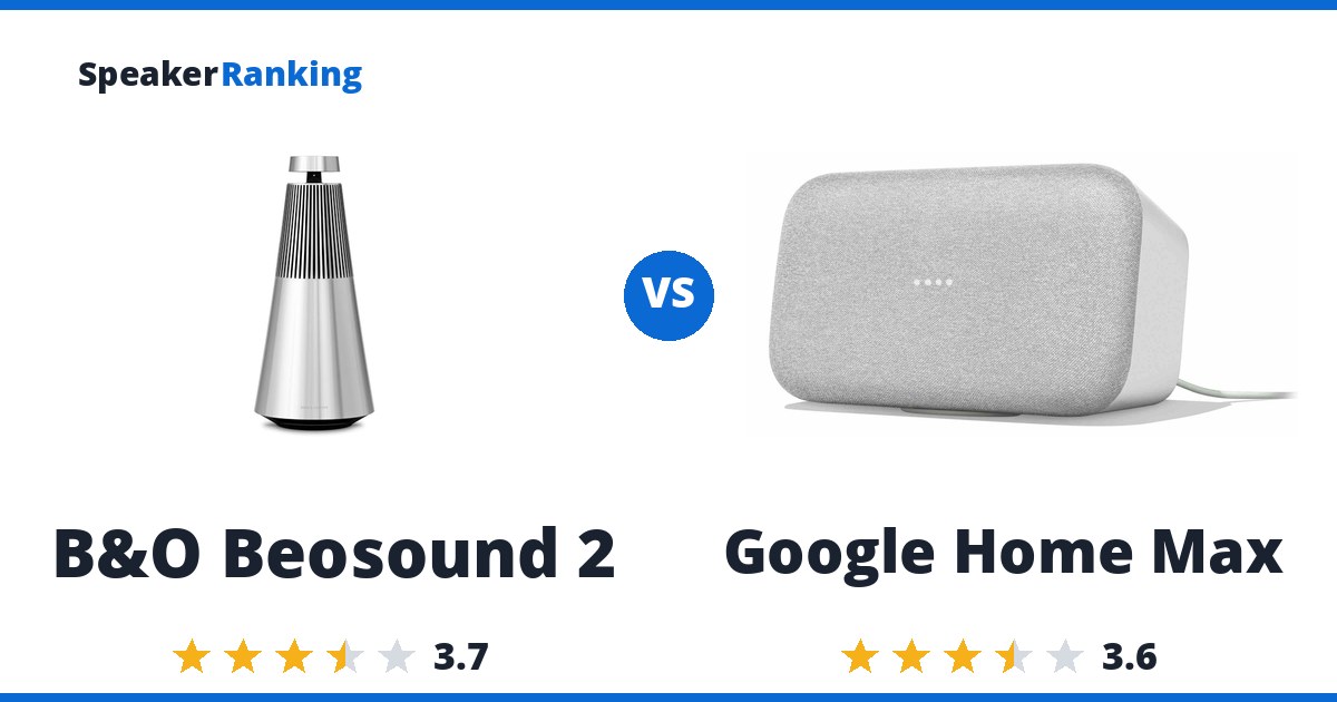 B&O Beosound 2 vs Google Home Max